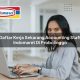 daftar kerja sekarang accounting staff indomaret di probolinggo 1749834074