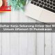 Daftar Kerja Sekarang Driver SIM B1 Umum Alfamart di Pamekasan Tahun 2025