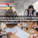 daftar kerja sekarang driver sim b1 umum indomaret di banjarnegara 1749851959