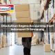 dibutuhkan segera accounting staff indomaret di semarang 1749837973