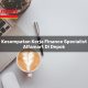 kesempatan kerja finance specialist alfamart di depok 1750157403