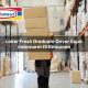 Loker Fresh Graduate Driver / Supir Indomaret di Kebumen Tahun 2025 1 Loker Fresh Graduate Driver / Supir Indomaret di Kebumen Tahun 2025
