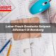 Loker Fresh Graduate Satpam Alfamart di Bandung Tahun 2025