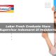 Loker Fresh Graduate Store Supervisor Indomaret di Mojokerto Tahun 2025