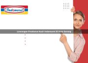 Lowongan Freelance Kasir Indomaret di Kota Serang Tahun 2025 23 Lowongan Freelance Kasir Indomaret di Kota Serang Tahun 2025